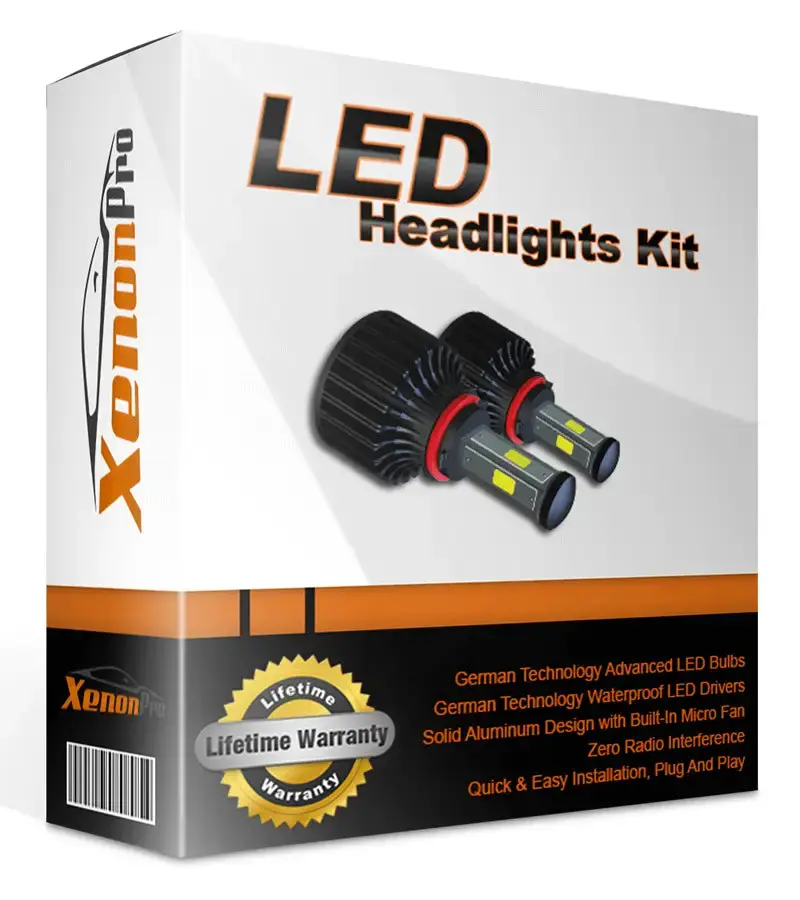 Led Fog Light Kit - H9 Bulb Replacement 1